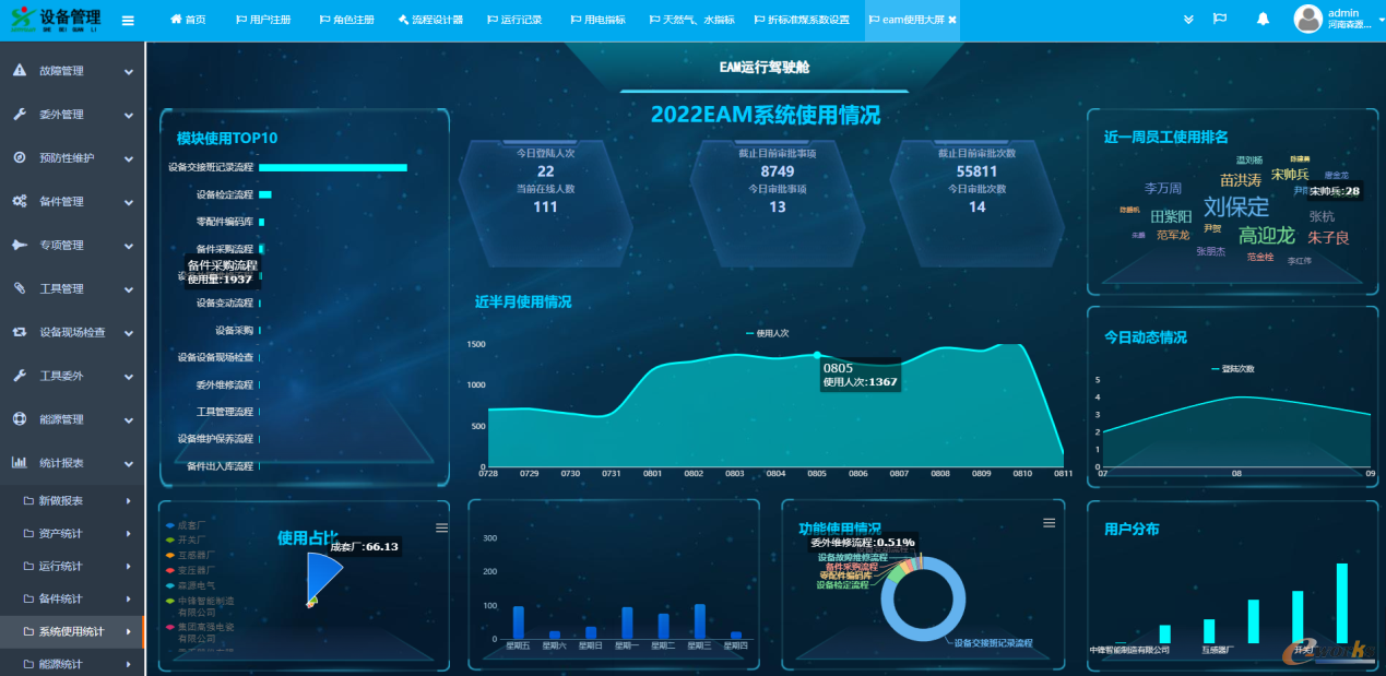 设备管理系统（EAM）应用