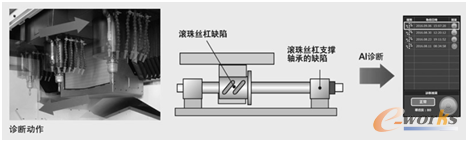 图13