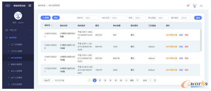 基础数据管理模块系统展示