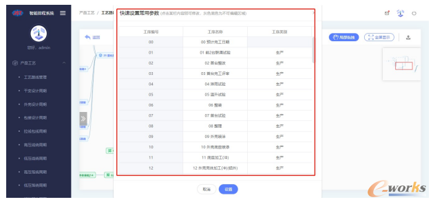 产品工艺管理模块系统展示