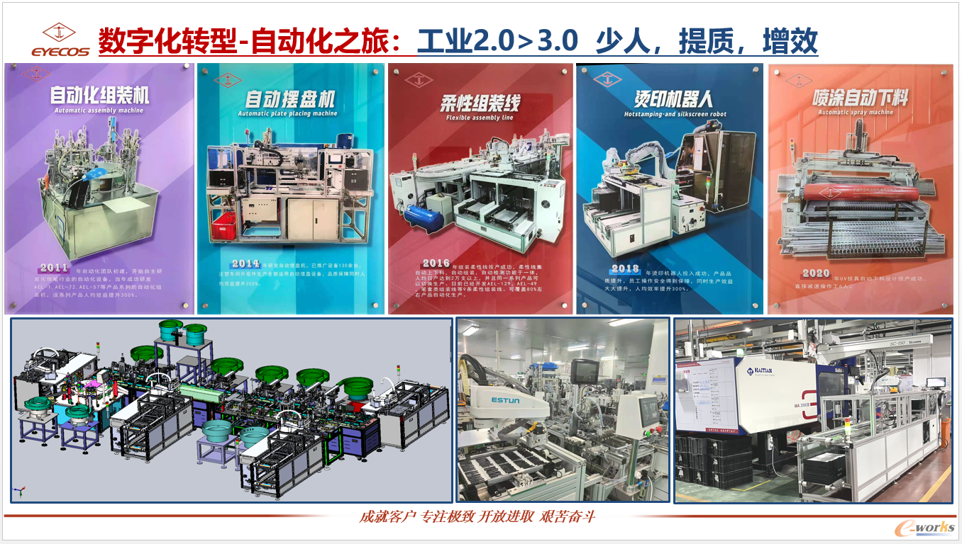 杰立自动化推进