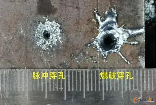 图3 两种穿孔方式的实际效果 （来源：联盟单位光惠激光）
