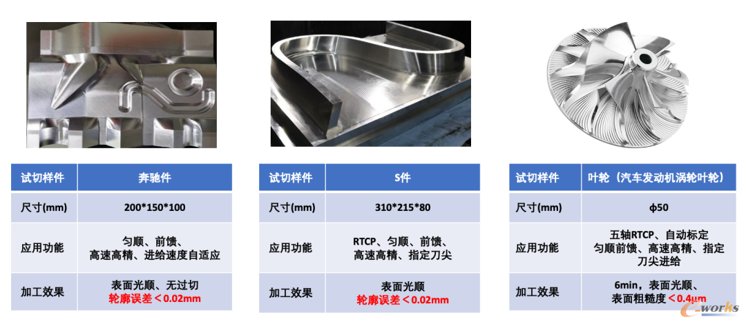 图10 试切件加工案例