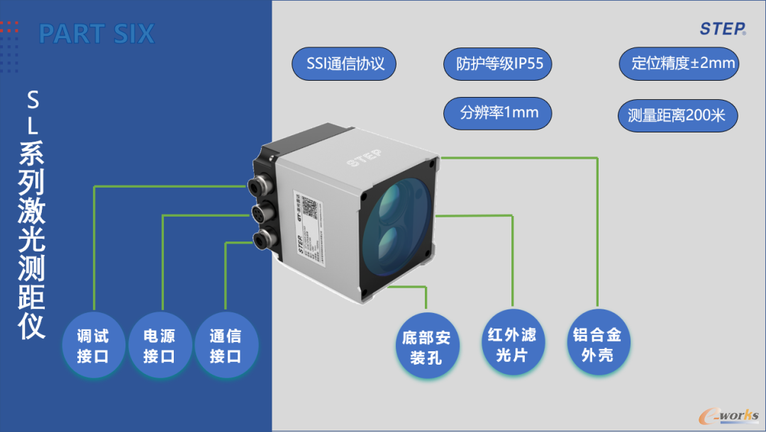 图11 SL系列激光测距仪示意图