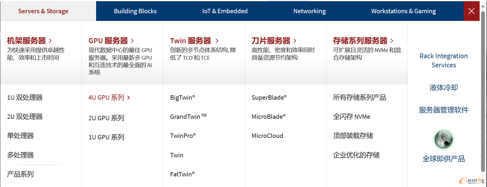 图8 超微（Supermicro）服务器产品线（图片来源：超微官网）