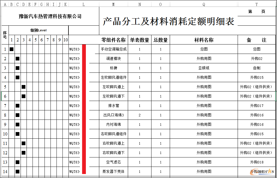 人工搭建报表形式