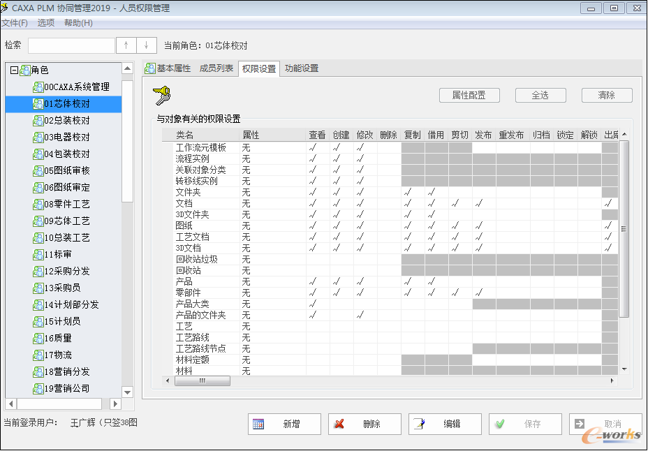 人员、角色、权限数据共享