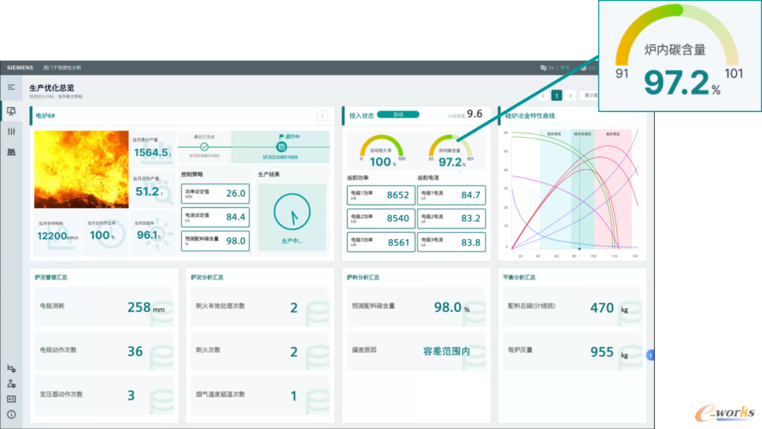 图6