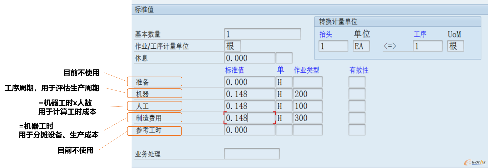 ERP中工艺标准工时管理