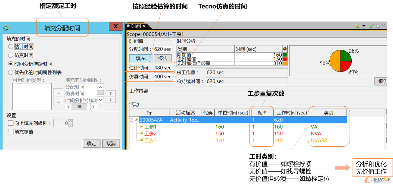 Teamcenter中工序工时计算