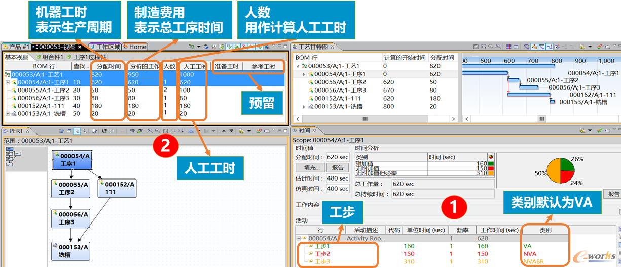 基于Teamcenter进行额定工时管理