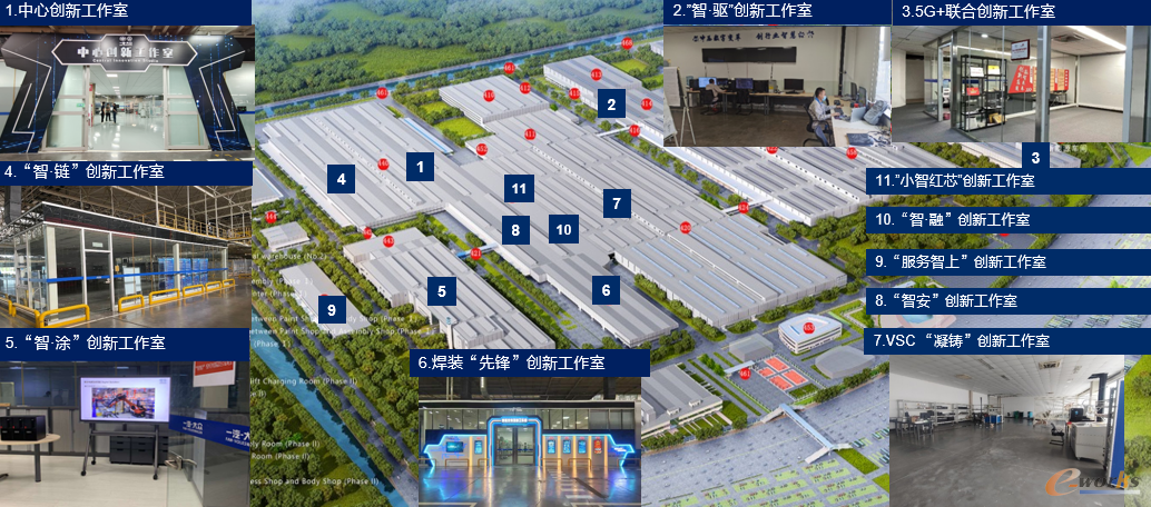 图32 “六大五小”创新工作室集群