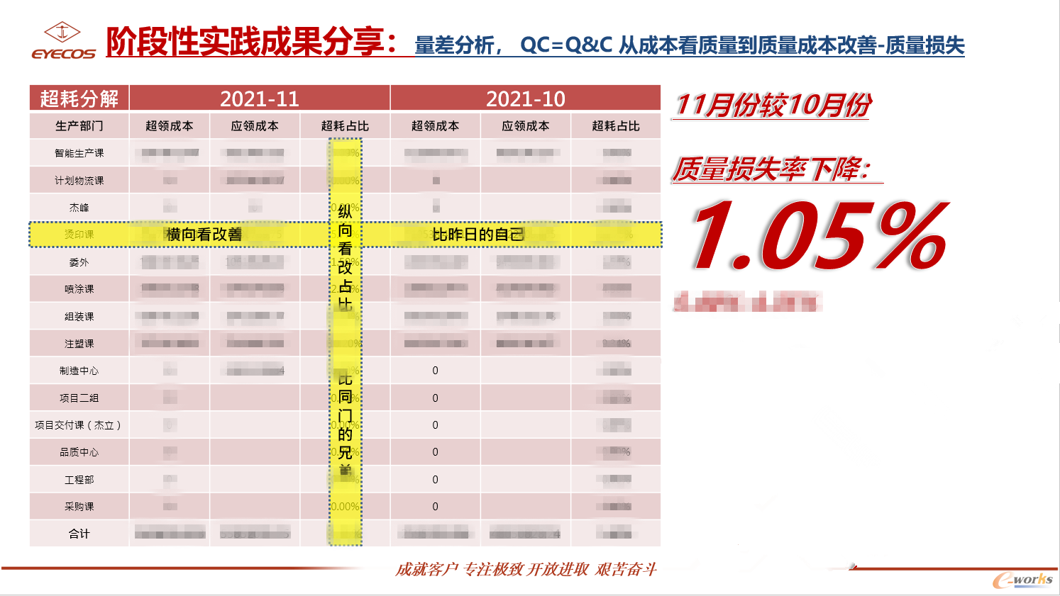 杰立智能制造实践成果