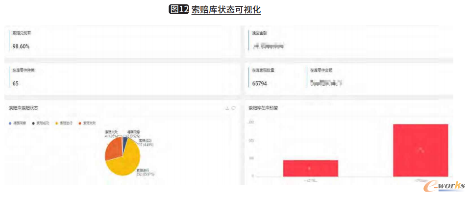 图12