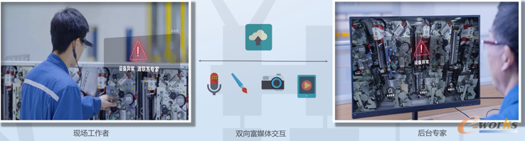 远程运维