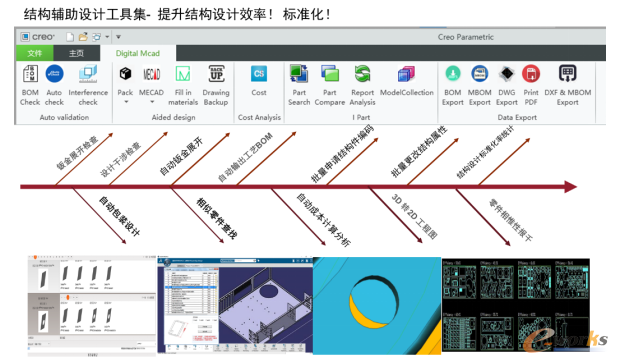 CAD辅助设计功能集示例