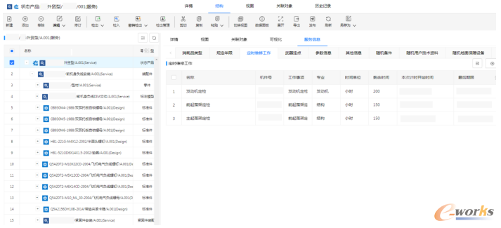 状态产品初始SBOM