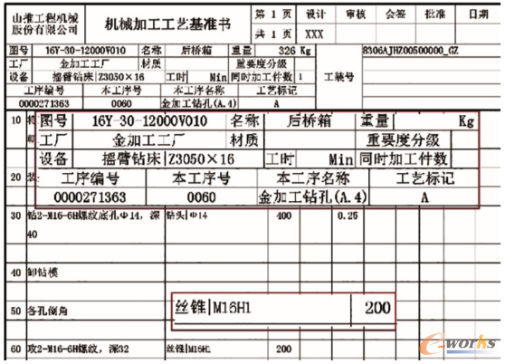结构化工艺格式