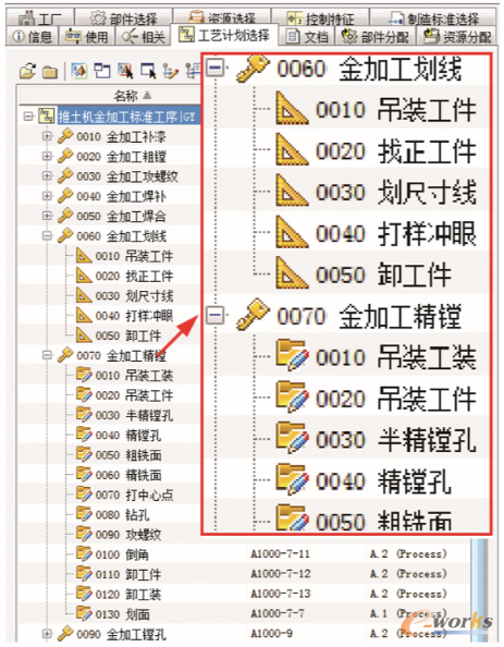 标准工序模板