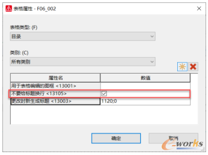 不要给标题换行