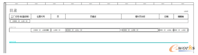 表格格式