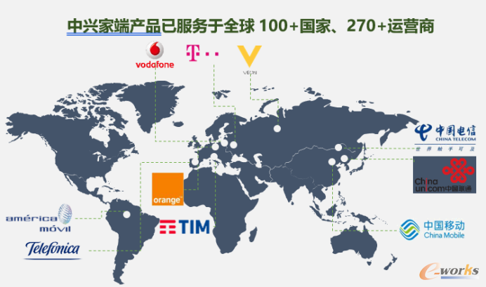 中兴通讯智能家庭硬件研发团队负责人曹啡部长