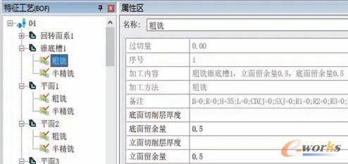 锥底槽加工方法推理