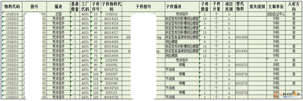 PSE结构器下增加属性信息后输出MBOM明细