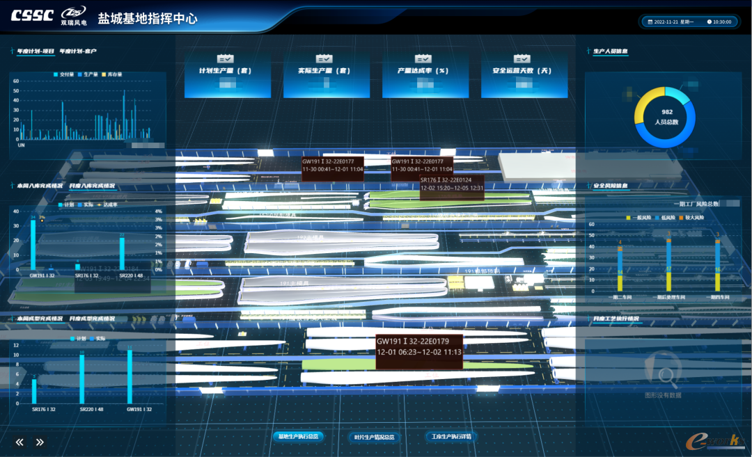 数字孪生工厂制造状态地图