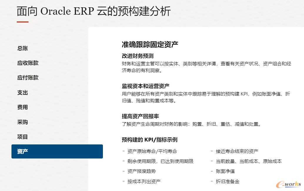 面向Oracle 云ERP关于企业资产的预构建分析