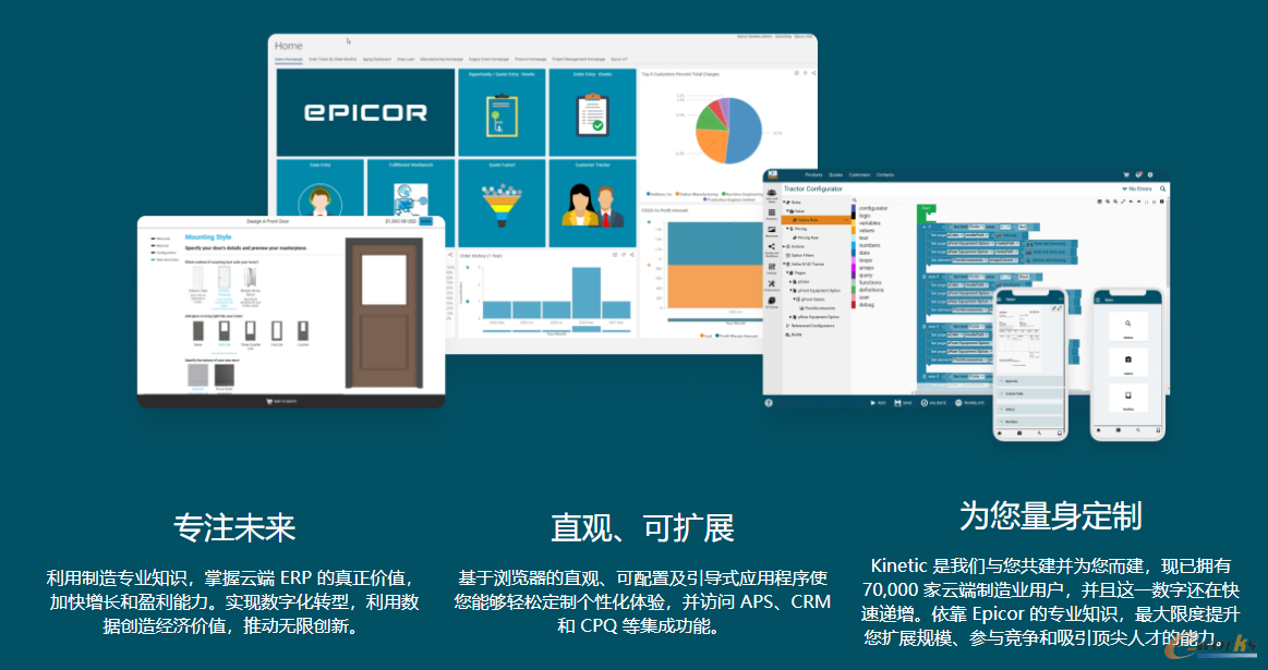 Epicor Kinetic产品特点