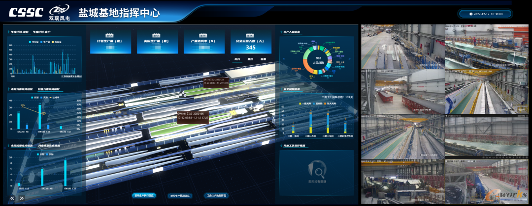 盐城基地指挥中心全域监控—工业之眼