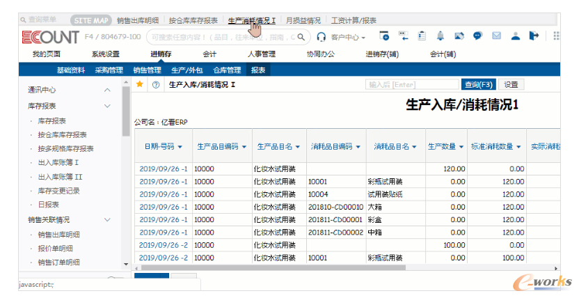 亿看ERP生产消耗情况界面示意图