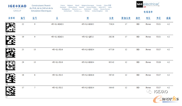 带价格计算的物料表