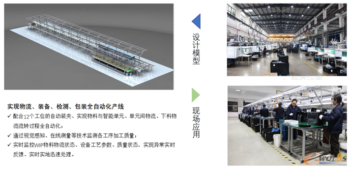 柔性加工生产线