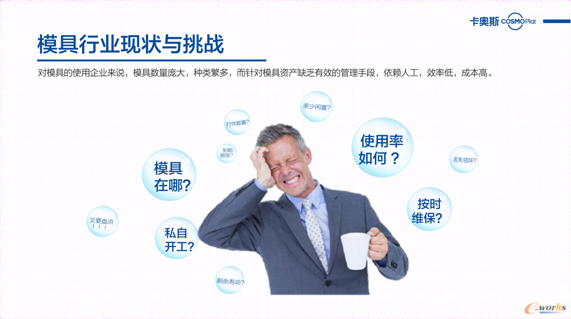 模具行业现状与挑战