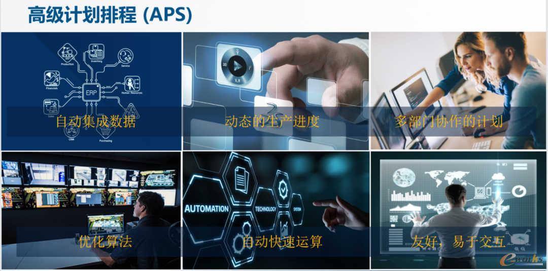 高级计划排程(APS)