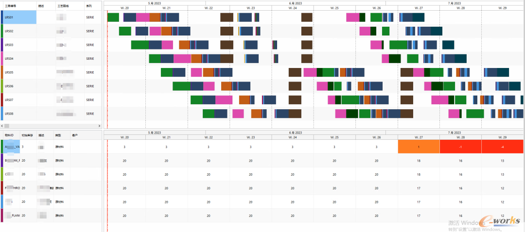 PS(Production Scheduler)模块