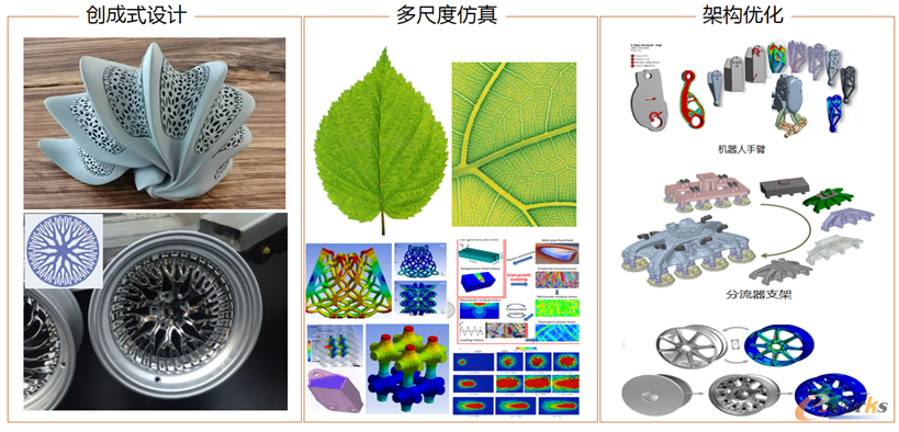 增材正向设计中的特别要素