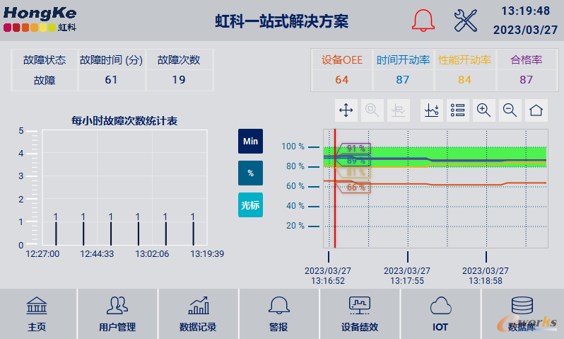 图11