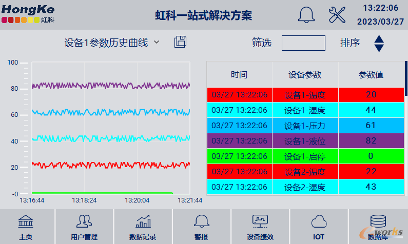 图14