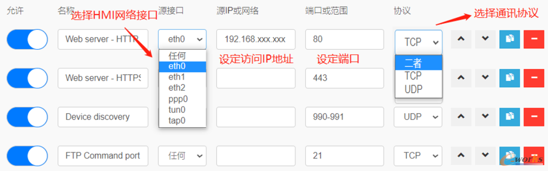 图2