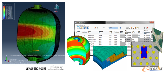 Abaqus-WCM插件