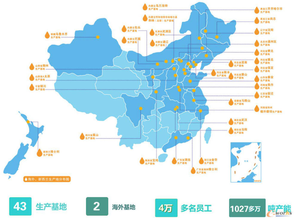蒙牛集团在全国的生产基地