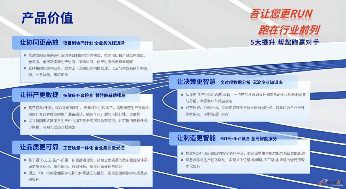 图6