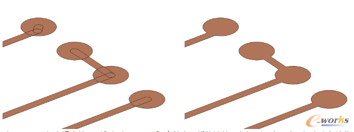 左图显示了代表焊盘的圆形和代表ODB++®文件中铜线轨迹的圆角矩形。右图中，没有内部边缘的几何图形生成后，显示出布局的相同区域