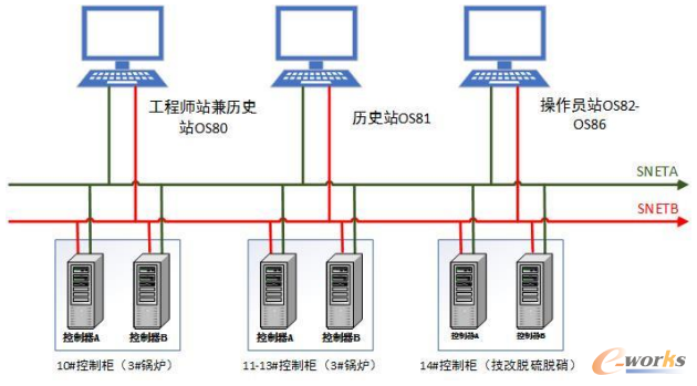 图5