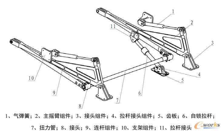 某型机维护舱门收放机构设计方案