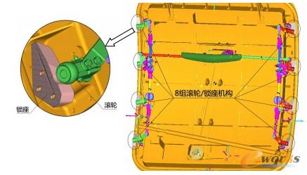 货舱门锁定机构