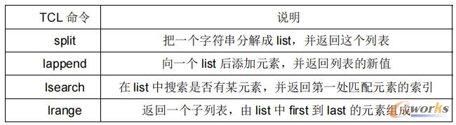 点坐标载入用到的TCL命令